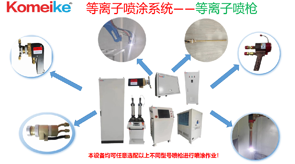 热喷涂技术：像哪吒一样，为材料“逆天改命”